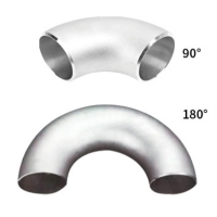 PUSH ELBOW